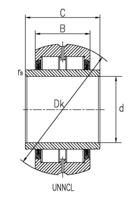 SL06018E cylindrical roller bearing with spherical outside surface,full complement,double row